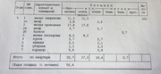 Москва, 3-х комнатная квартира, ул. Новосибирская д.9 к1, 7100000 руб.