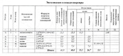 Мытищи, 1-но комнатная квартира, улица Тимирязева д.4к1, 6300000 руб.