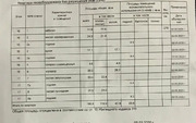 Москва, 5-ти комнатная квартира, Нагатинский 1-й проезд д.11 к1, 40900000 руб.