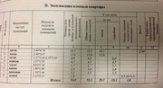 Электрогорск, 2-х комнатная квартира, ул. Ухтомского д.17, 2500000 руб.