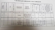 Помещение свобод. назначения с отд. входом в центре Дубны, 8300000 руб.