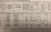 Химки, 3-х комнатная квартира, Молодёжная улица д.54, 15299000 руб.