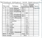Москва, 5-ти комнатная квартира, Большой Афанасьевский пер д.д. 36С1, 99000000 руб.