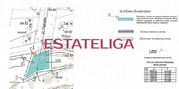 Продажа участка, Щербинка, ул. Парковая, 10000000 руб.