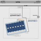 Продажа производственного помещения, Долматово, Домодедово г. о., 1127000000 руб.