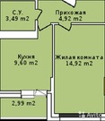 Пушкино, 1-но комнатная квартира, степана разина д.2, 1850000 руб.