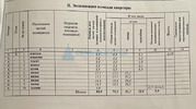 Подольск, 4-х комнатная квартира, Красногвардейский б-р. д.33, 7700000 руб.