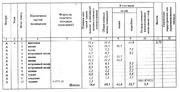 Троицк, 3-х комнатная квартира, Октябрьский пр-кт. д.13, 12100000 руб.