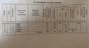 Королев, 1-но комнатная квартира, ул. 50 лет ВЛКСМ д.4, 3700000 руб.