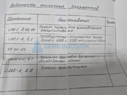 Продажа дома, Подольск, ул. Станичная, 15000000 руб.