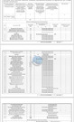 Продажа земельного участка, Сельхозтехника, Подольский район, ..., 320000000 руб.