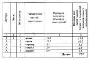 Мытищи, 1-но комнатная квартира, ул. Веры Волошиной д.22 к3, 4100000 руб.