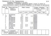 Аренда помещения 149 кв.м. в районе м.Люблино (ул.Новороссийская 6с2), 7747 руб.