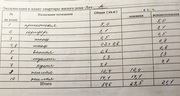 Подольск, 2-х комнатная квартира, Дубровицы д.72, 3700000 руб.