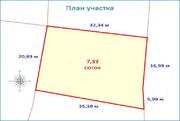 Новый коттедж 185 кв.м. под ключ в охраняемом кп , 40 км от МКАД, 9000000 руб.