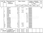 Ул. Моховая 11 стр 13 (ном. объекта: 3111), 26816 руб.