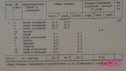 Москва, 3-х комнатная квартира, ул. Севанская д.17, 8600000 руб.