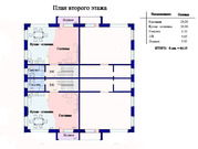 ЖК"Новоснегиревский"3 эт.таунхас.185кв.м.25км от МКАД, село Рождествен, 6500000 руб.