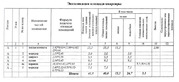 Мытищи, 1-но комнатная квартира, Тимирязева д.4к1, 6300000 руб.