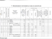 Продажа дома 157 кв.м, МО, г.о. Солнечногорск, д. Покров, 11500000 руб.