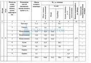 Подольск, 3-х комнатная квартира, Генерала Варенникова ул. д.1, к 1, 12200000 руб.