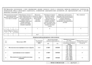 Продается земельный участок 21,21 сотка в п. Лесные поляны, 6500000 руб.