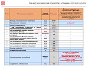 Продается земельный участок в центре города Одинцово, 65000000 руб.