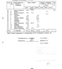 Москва, 6-ти комнатная квартира, ул. Грузинская Б. д.37 с2, 106000000 руб.