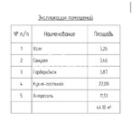 Москва, 1-но комнатная квартира, ул. Нижегородская д.32с3, 13900000 руб.