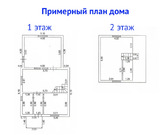 Продается дом в д. Ходаево, рядом с г. Чехов, 8900000 руб.