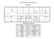 Офисное помещение 1030 кв.м ул 3-я Ямского поля, 99500000 руб.