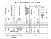 Продаю кирпичный дом 163,3 кв. м, 18750000 руб.