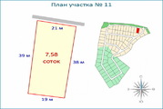 Участок 7,58 соток в новом охраняемом кп, рядом с лесом, 33 км от МКАД, 1061200 руб.