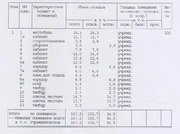 Продажа псн м. Люблино., 41500000 руб.