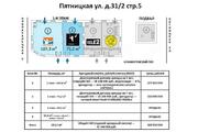 Street-retail - помещения торгового или свободного назначения площадью, 177300000 руб.