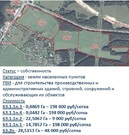 Участок 22,5 Га в 30 км по Калужскому шоссе для Вашего бизнеса, 20250000 руб.