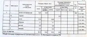 Москва, 1-но комнатная квартира, ул. Братиславская д.27 к1, 5700000 руб.