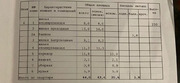 Москва, 3-х комнатная квартира, ул. Чертановская д.24к1, 13800000 руб.