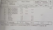 Москва, 3-х комнатная квартира, ул. Бутырская д.3, 17700000 руб.