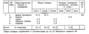 Москва, 1-но комнатная квартира, ул. Хуторская 2-я д.18 к1, 5500000 руб.