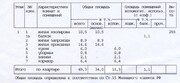 Москва, 3-х комнатная квартира, ул. Молостовых д.8 к1, 7000000 руб.