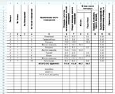 Продается коттедж в г. Раменское, ул. Взлетная,д.37, 10000000 руб.