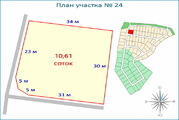 Участок 10,61 соток в новом охраняемом кп рядом с лесом, 33 км от МКАД, 1591500 руб.