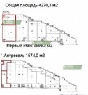 Аренда производственного помещения, Д. Саларьево, 6500 руб.