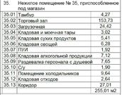 Продажа торгового помещения, м. Солнцево, Ул. Производственная, 39526550 руб.