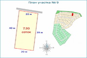 Участок 7,9 соток в новом охраняемом кп, рядом с лесом, 33 км от МКАД, 1110200 руб.