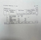 Москва, 2-х комнатная квартира, ул. Мытная д.7 с1, 50000000 руб.