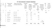 Щелково, 1-но комнатная квартира, ул. Беляева д.24а, 2200000 руб.