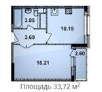 Старая Купавна, 1-но комнатная квартира, Кирова д.21, 1990000 руб.