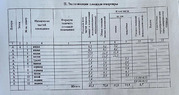 Егорьевск, 4-х комнатная квартира, ул. Советская д.185, 4500000 руб.